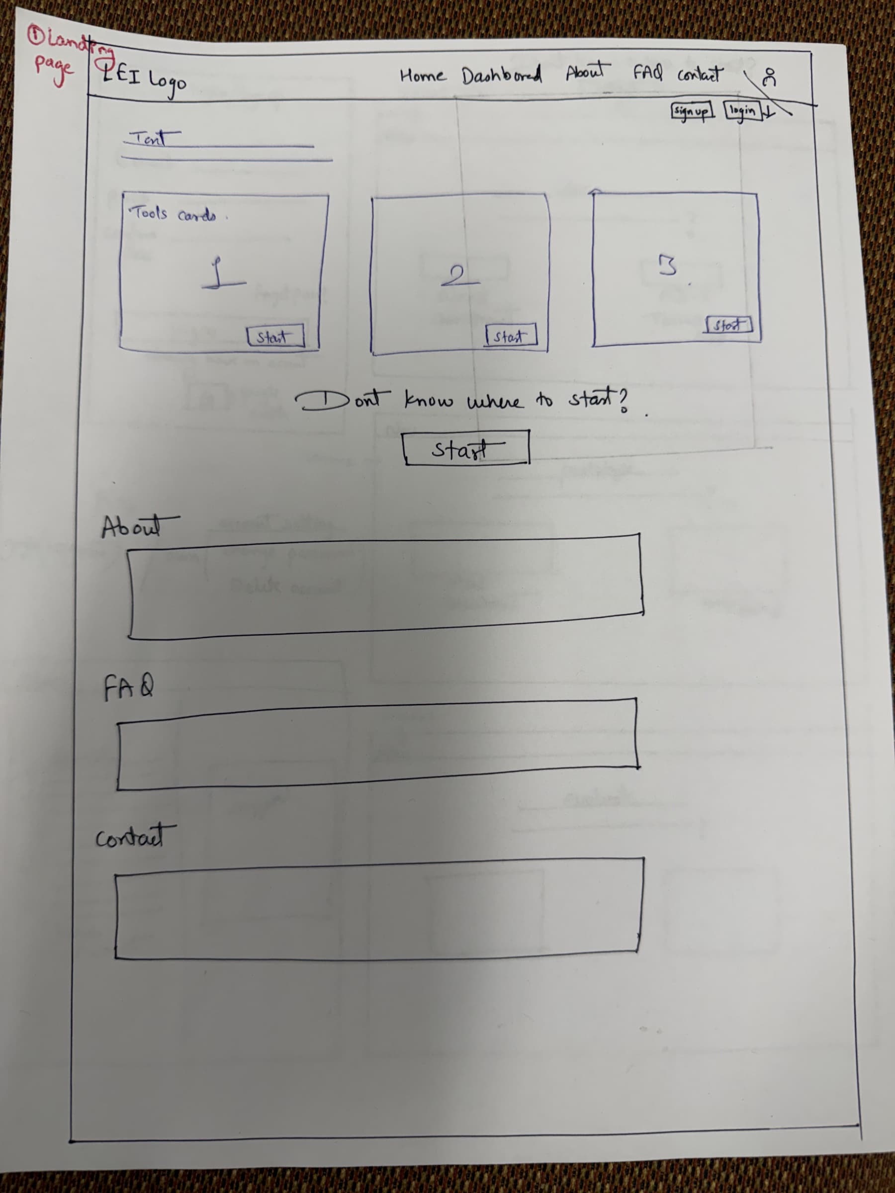 A paper sketch of the landing page