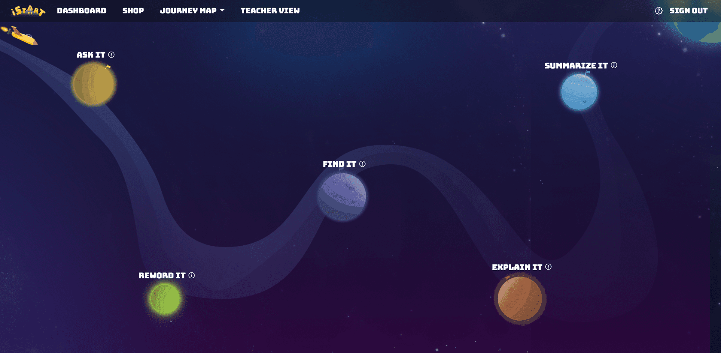 The journey map, where students pick a strategy planet