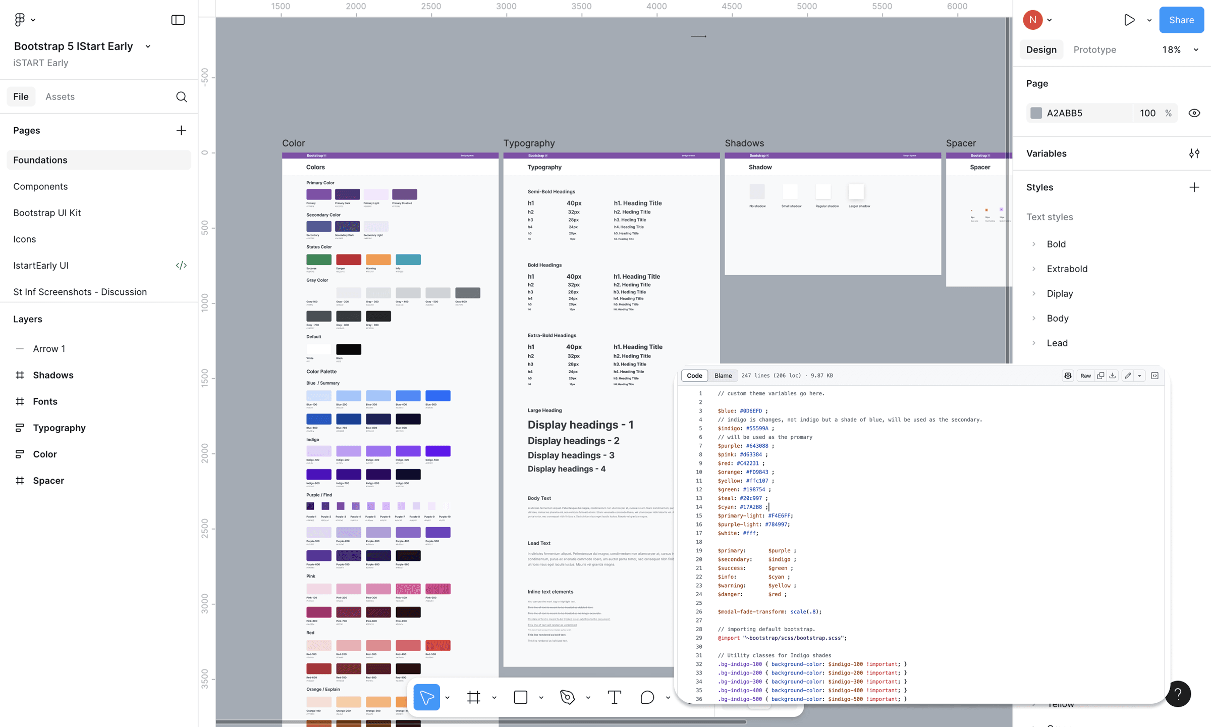 The design system in Figma (colour, type, shadows, spacing), next to the SCSS colour variables the engineers built from