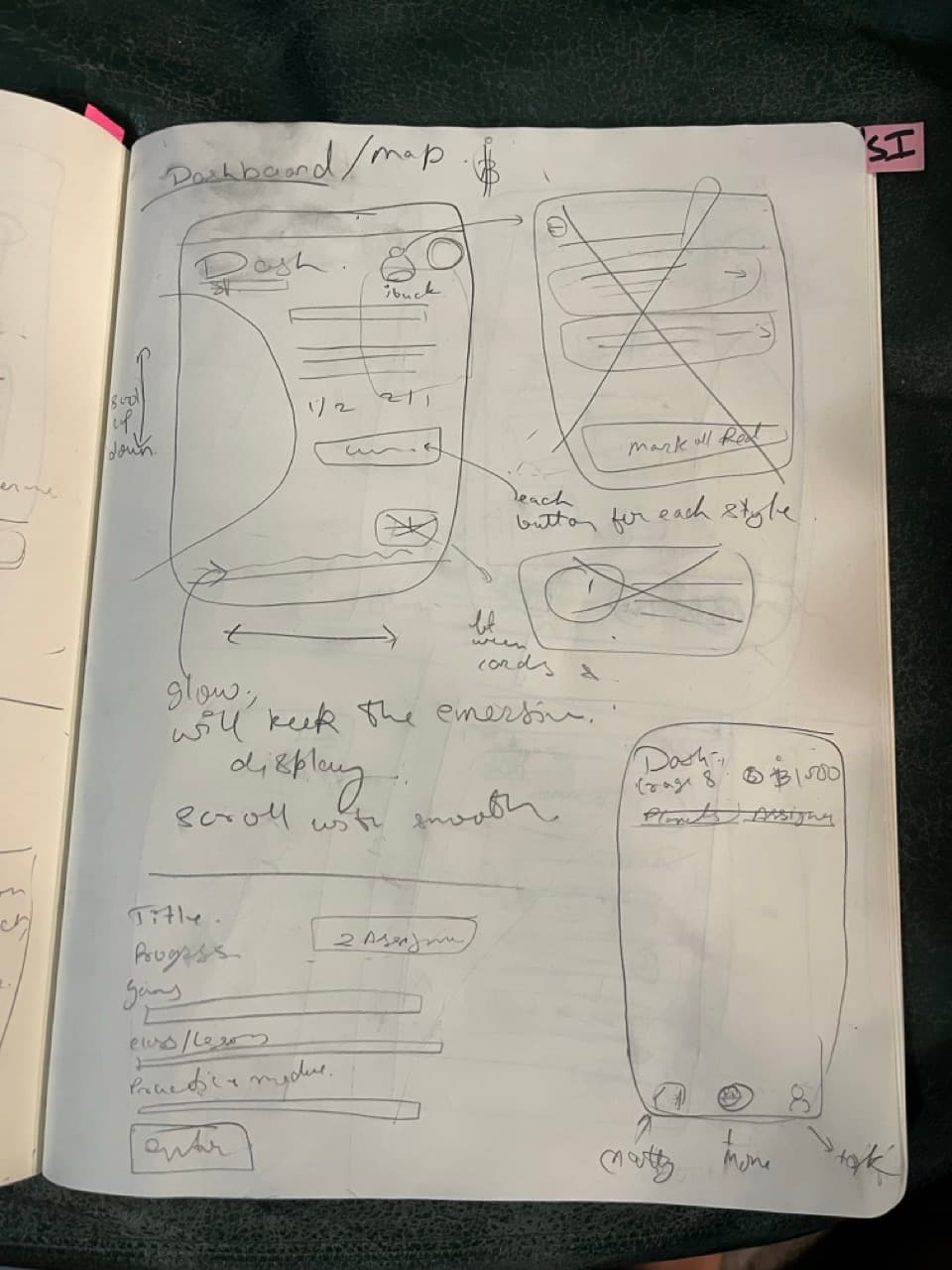 Sketches. Pen-and-paper layouts.