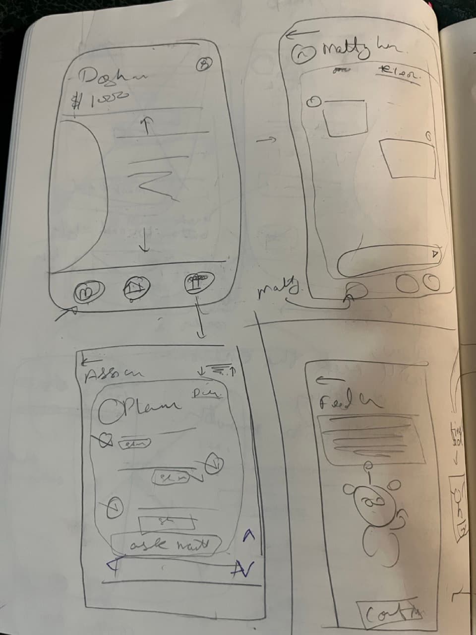 Sketches. Pen-and-paper layouts.