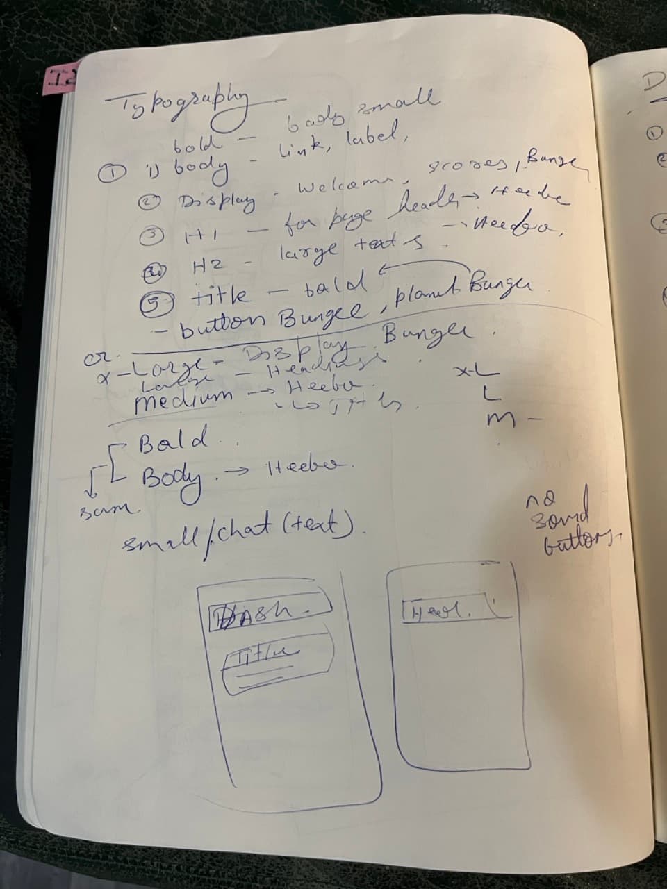 Sketches. Pen-and-paper layouts.