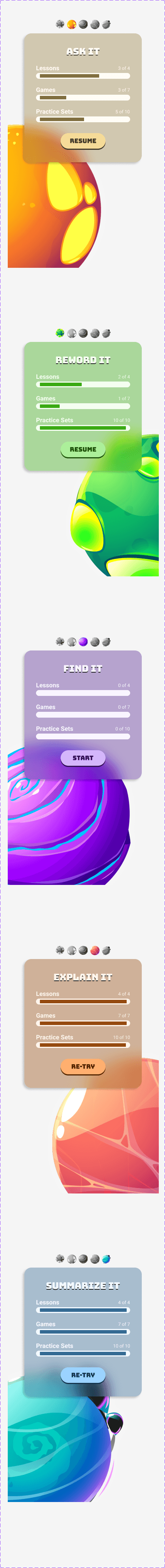 The five strategy cards, each with its planet and colour
