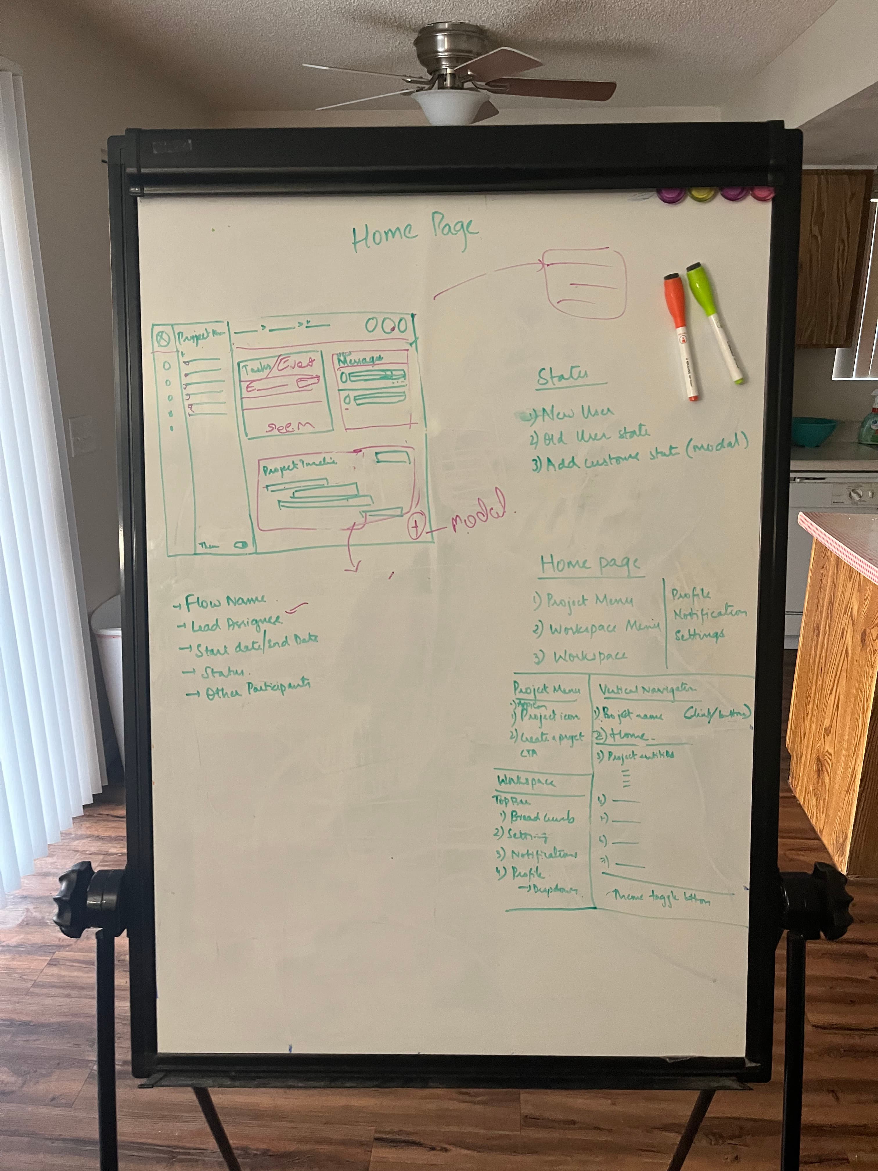 Planning on the whiteboard: the home page and navigation.