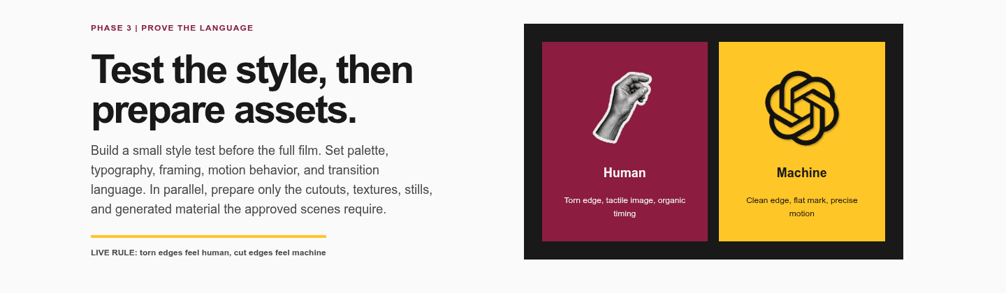 A LIVE style rule: torn edges feel human, cut edges feel machine.