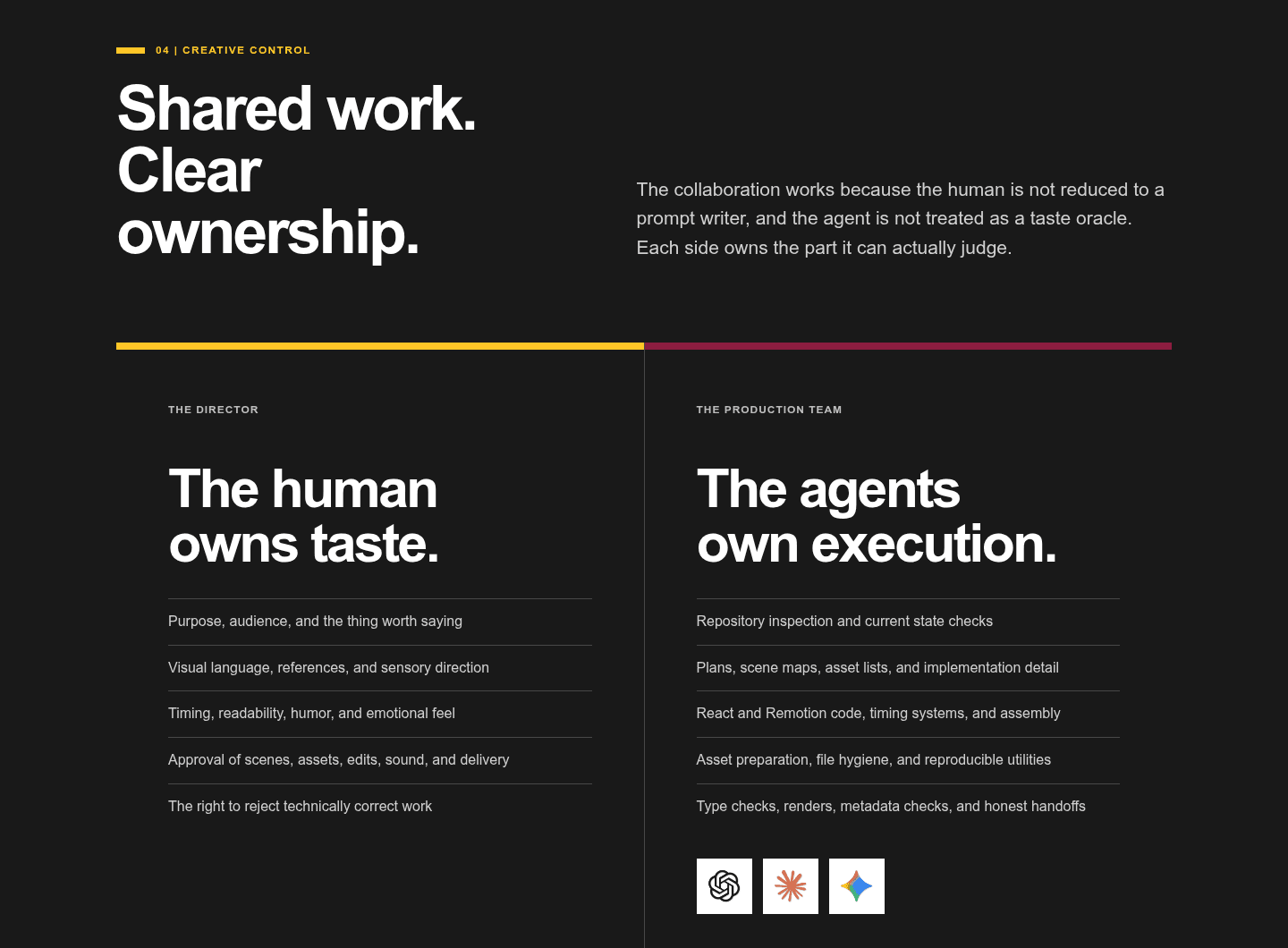 Who owns what: the person owns the taste; the agents own the execution.